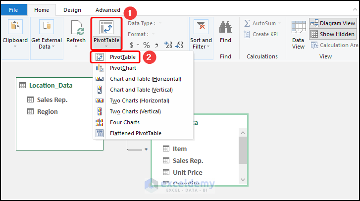Excel Data Model vs. Power Query: Analyzing Data