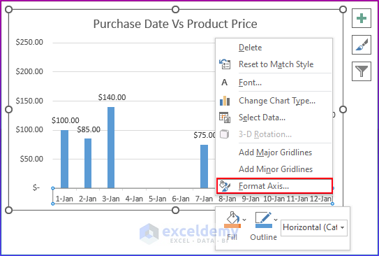 Utilizing Format Axis Command if Excel Graph Not Showing All Dates