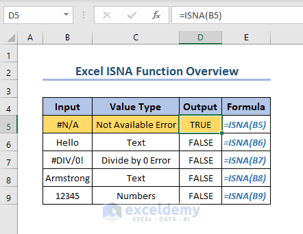 Excel ISNA Function Overview