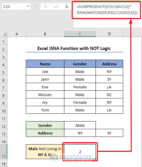 Use ISNA Function with NOT Logic