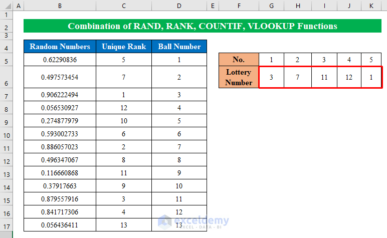 RAND, RANK, COUNTIF, VLOOKUP for Lottery Probability Formula
