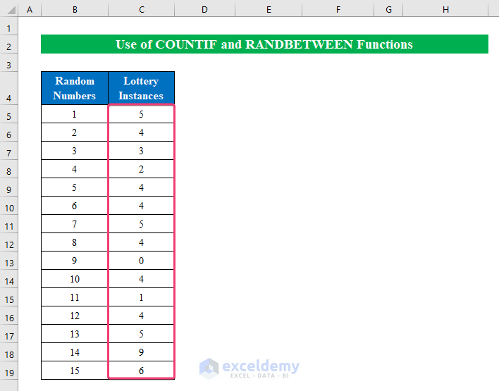 Apply COUNTIF and RANDBETWEEN to Generate and Calculate Probability of Lottery