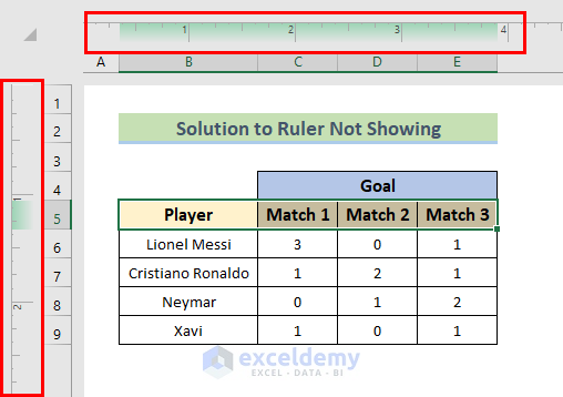 Excel Ruler Not Showing Solution