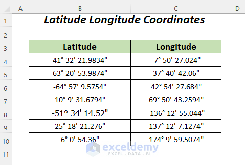 excel latitude longitude converter