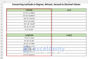 How to Create Latitude Longitude Converter in Excel (2 Examples)
