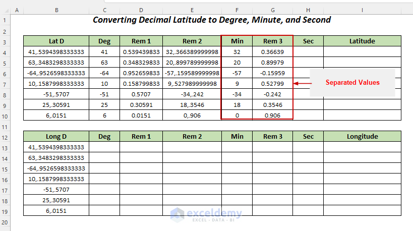 using text to columns feature to create Excel Latitude Longitude converter