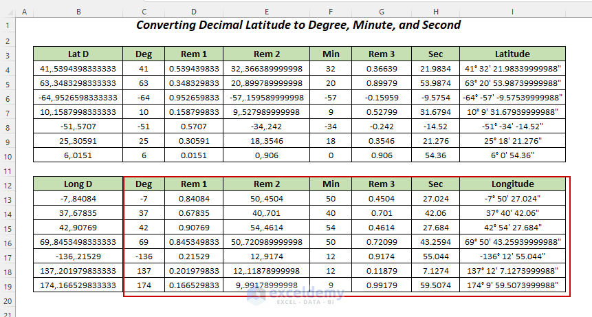 convert to DMS format to create Excel Latitude Longitude converter