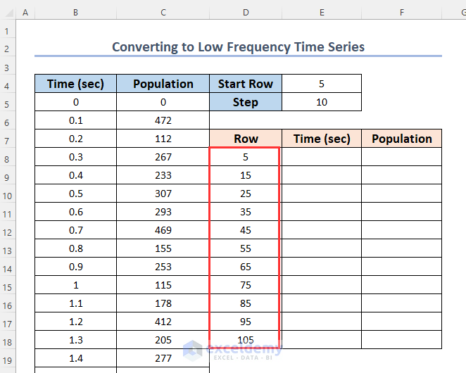 conversión de alta frecuencia a baja frecuencia para remuestrear series temporales en Excel