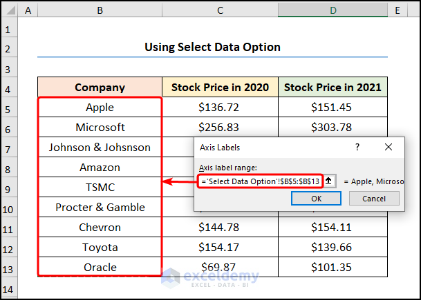 Selecting x axis labels