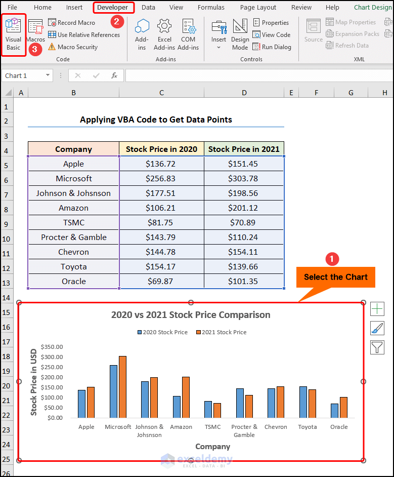 How to Get Data Points from a Graph in Excel
