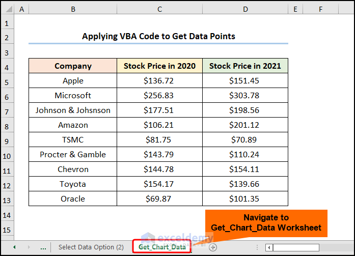 how to get data points from an existing graph in excel