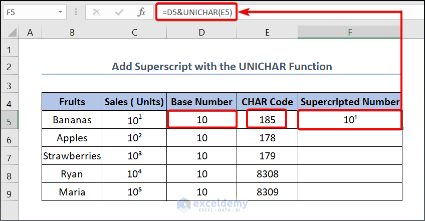 Add Superscript with the UNICHAR Function