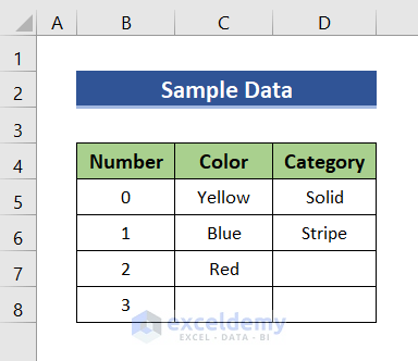 How to apply all combinations of 3columns in Excel