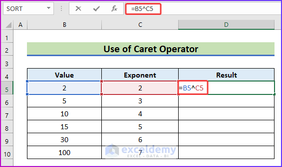 Use Caret Operator as An Easy Method to Calculate Exponential in Excel