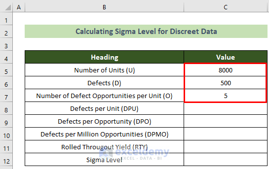 Sample Dataset to Calculate Sigma Level in Excel