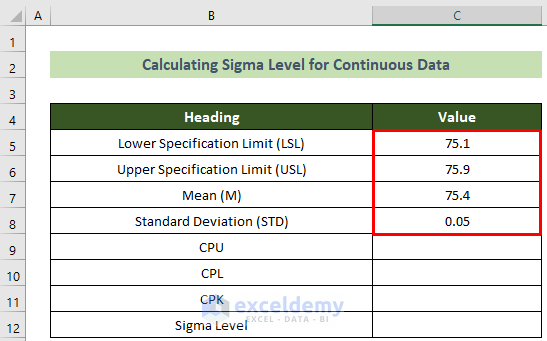 Sample Dataset to Calculate Sigma Level of Continuous Data