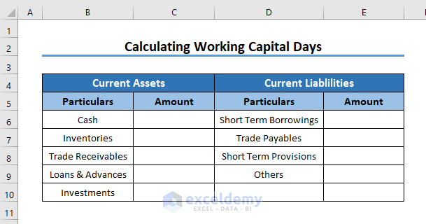 Input Particulars to Calculate Working Capital Days in Excel