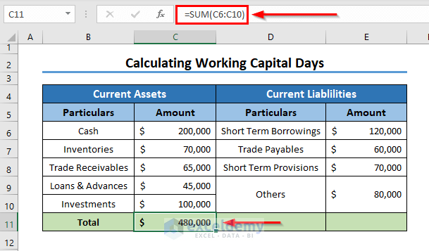 Calculate Current Assets in Excel for Working Capital