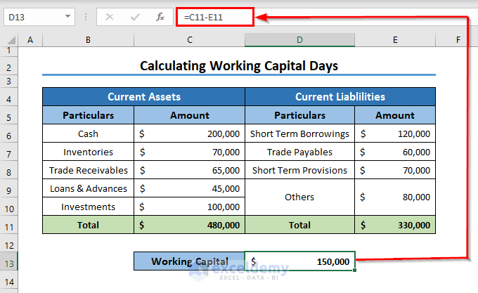 How to Calculate Working Capital in Excel