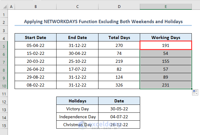 how to calculate working days in excel excluding sundays