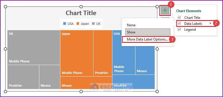 Using Data Labels to Edit Excel Treemap Chart