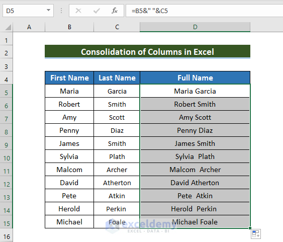 Our final data has emerged by consolidating the previous two columns