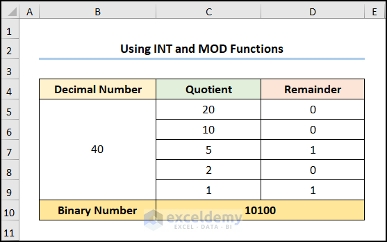 excel decimal to binary using the INT and MOD functions