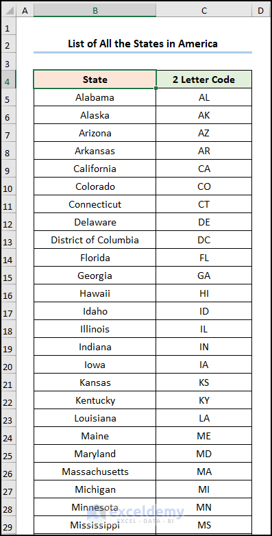Lookup table for 2 letter state abbreviations excel
