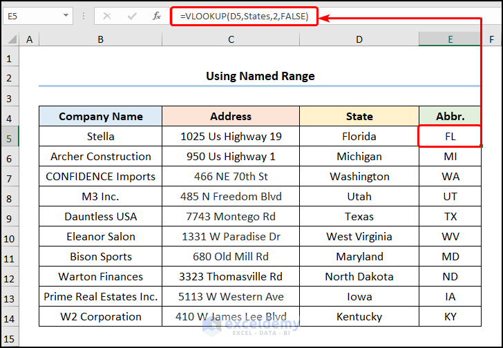 Using VLOOKUP function and Named Ranges
