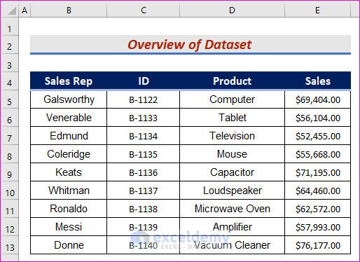how to create metadata in excel