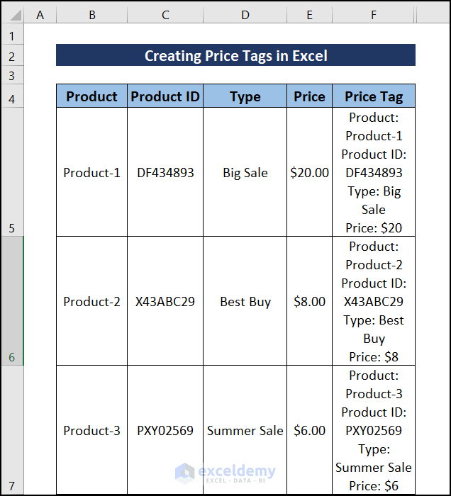 the Price tag column