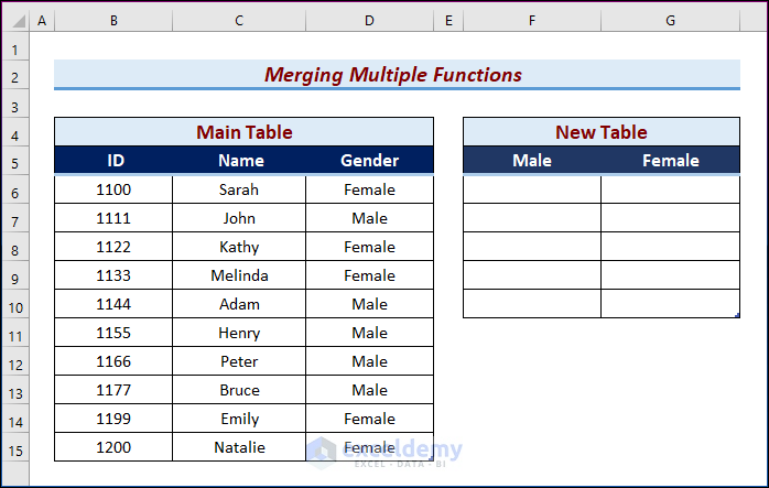 Fusionar varias columnas para crear una tabla a partir de otra tabla en Excel