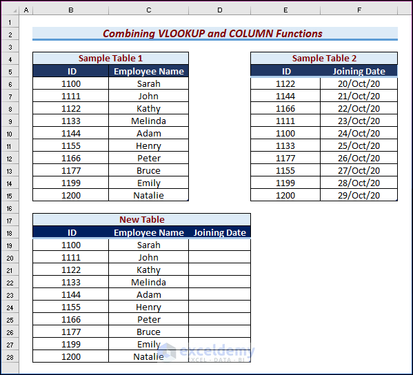 Combinación de las funciones BUSCARV y COLUMNA para crear una tabla a partir de otra tabla en Excel