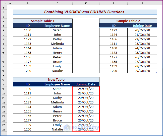 Combining VLOOKUP and COLUMN Functions  to Create Table from Another Table in Excel
