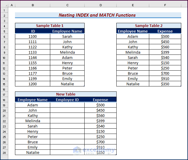 Nesting INDEX and MATCH Functions to Create Table from Another Table in Excel