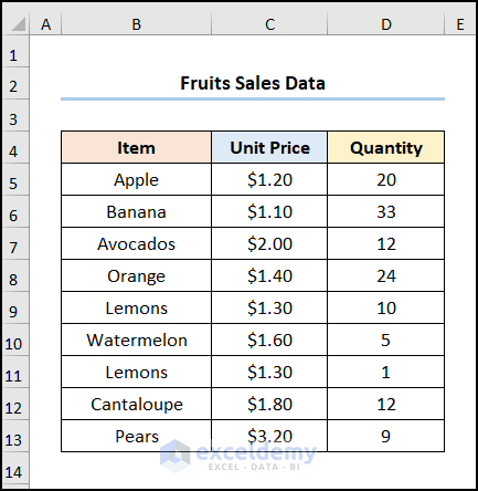 how to create a formula using defined names in excel