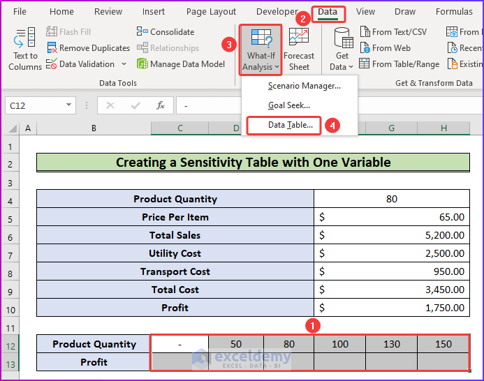 Selecting Data Table from What-If Analysis to Create a Sensitivity Table with One Variable