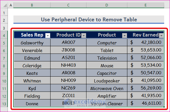 Use Peripheral Device to Remove a Table from Data Model in Excel
