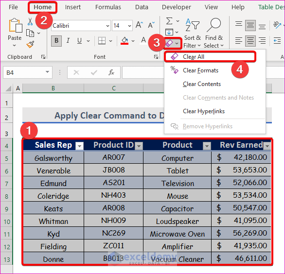 Apply Clear Command to Delete a Data Table in Excel