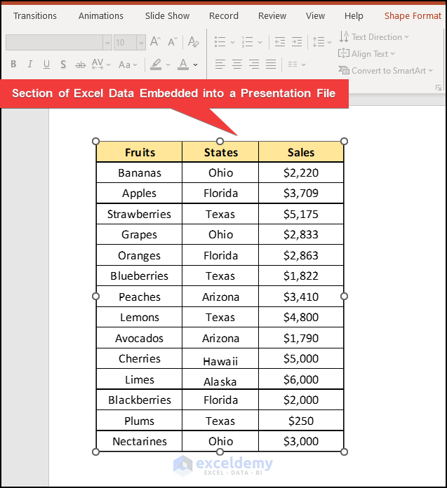 Section of Excel Data Embedded into a Presentation File