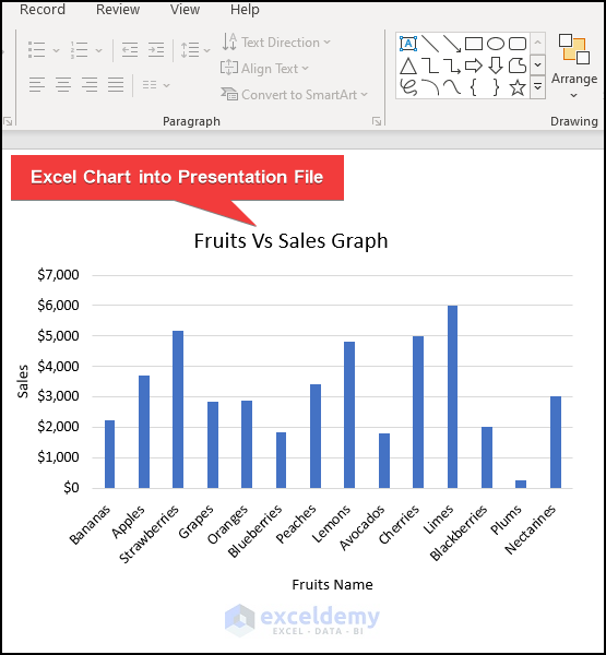 Embedding a Section of Chart to a PowerPoint