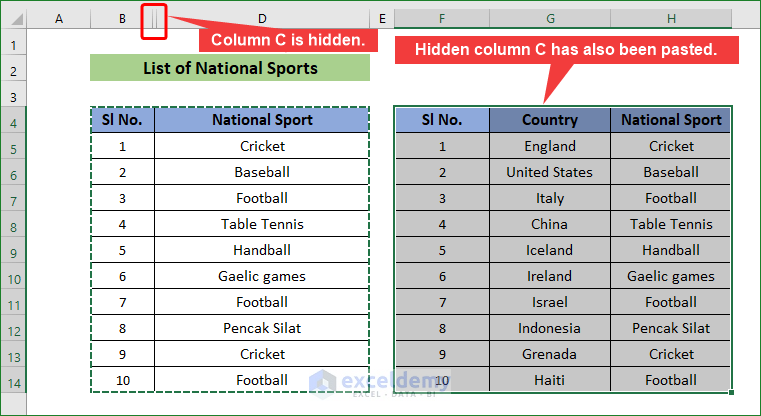 the hidden column C has also appeared in the pasted dataset