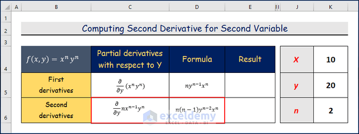 Computing Second Derivative For Second Variable to Find Partial Derivatives in Excel