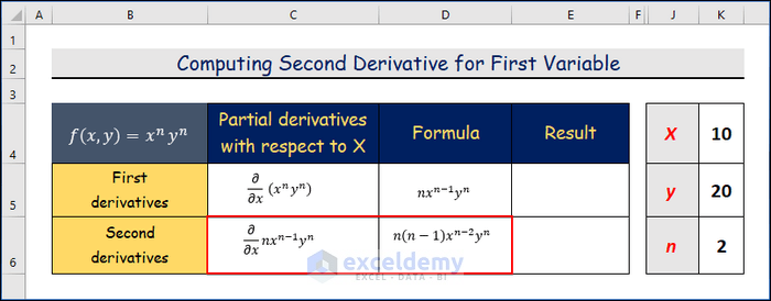 Computing Second Derivative For First Variable to Find Partial Derivatives in Excel