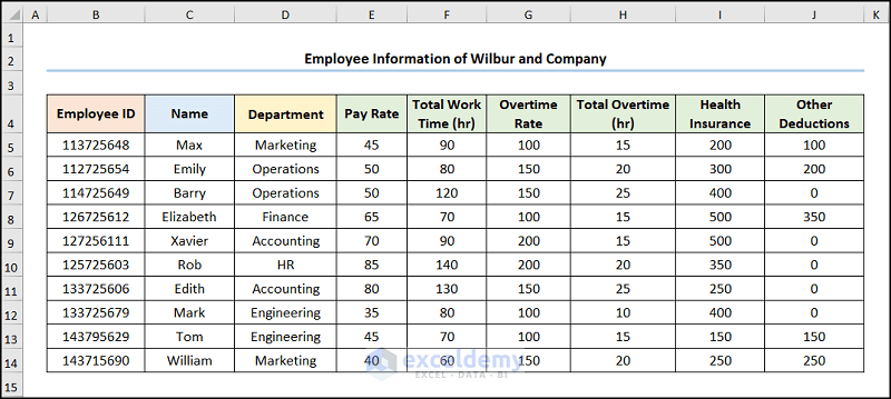 How to Automate Payroll in Excel