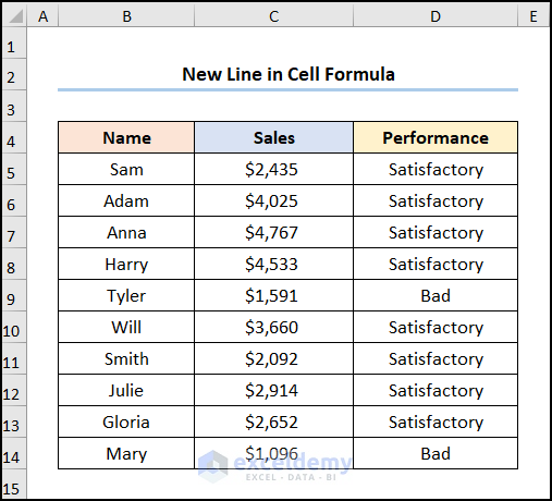 excel char new line inserting in cell formula