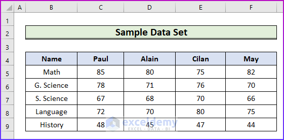 4 Easy Steps to Link Excel to Google Sheets