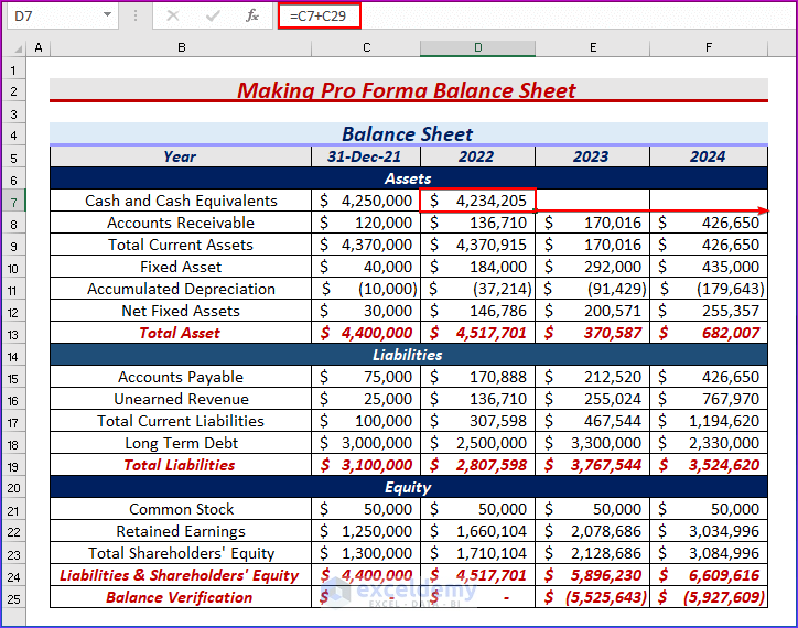 Calculating Cash Flow Values to Balance Pro Forma Sheet in Excel