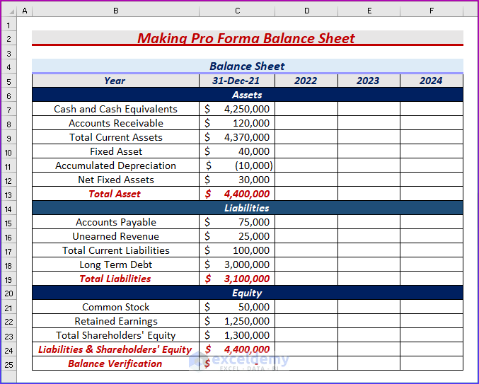 Making Pro Forma Balance Sheet with Proper Parameters in Excel