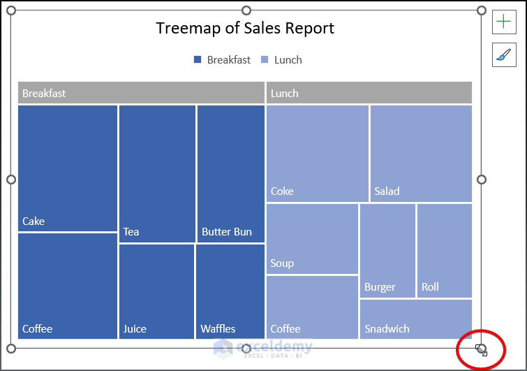 Resize Treemap Chart 